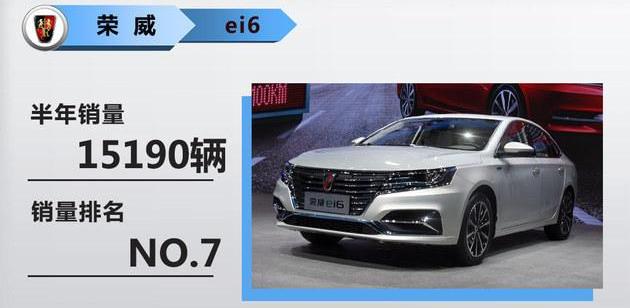 BYD, Emgrand EV, Emgrand, Roewe, Zebra
