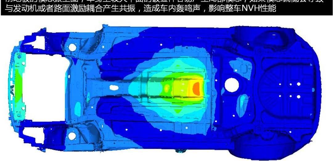 zotye, ds