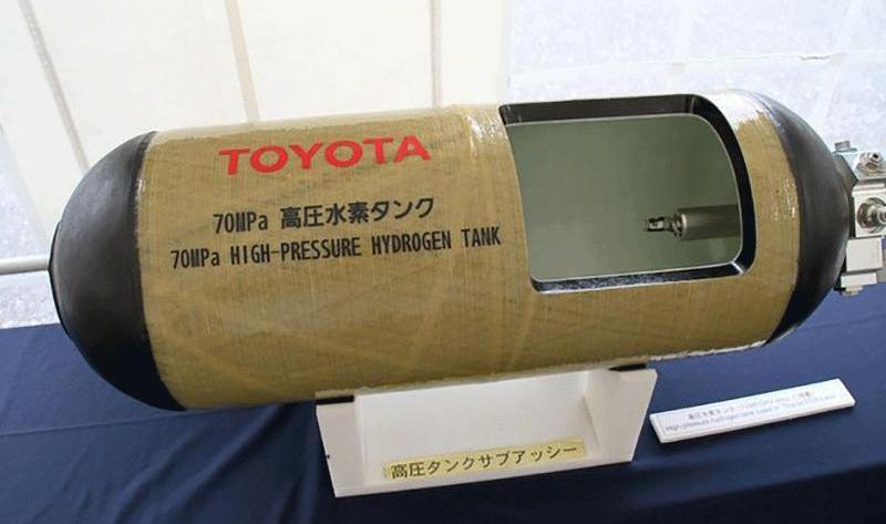 Toyota, Honda, Hyundai, Century, Volkswagen