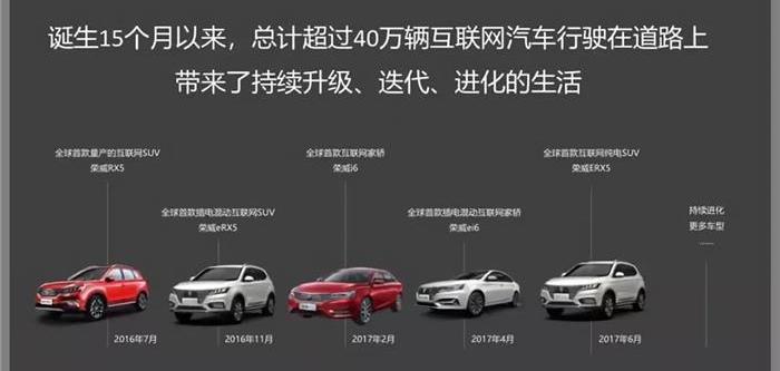 zebra, Mercedes, BMW, Honda, Ford