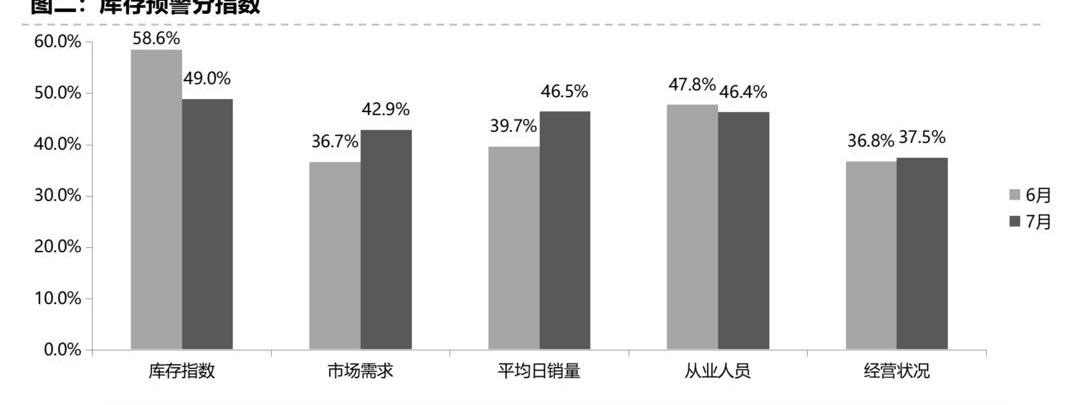 Beijing, Hongqi, Jianghuai and Chery