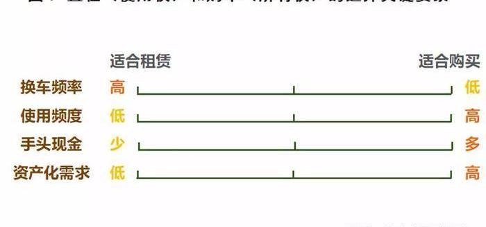 Volkswagen, Shenzhou, FAW