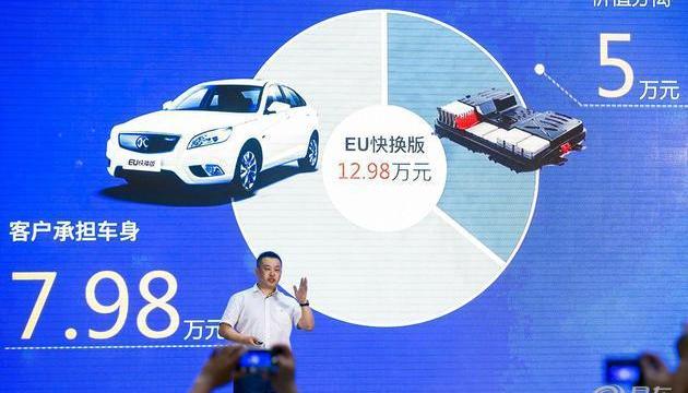 Beijing, BYD, Jiangling, concept, Chery
