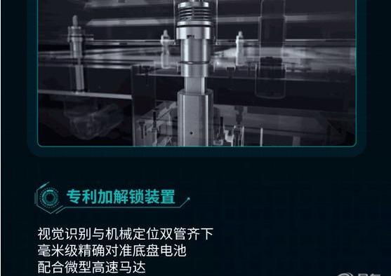 Weilai, Tesla
