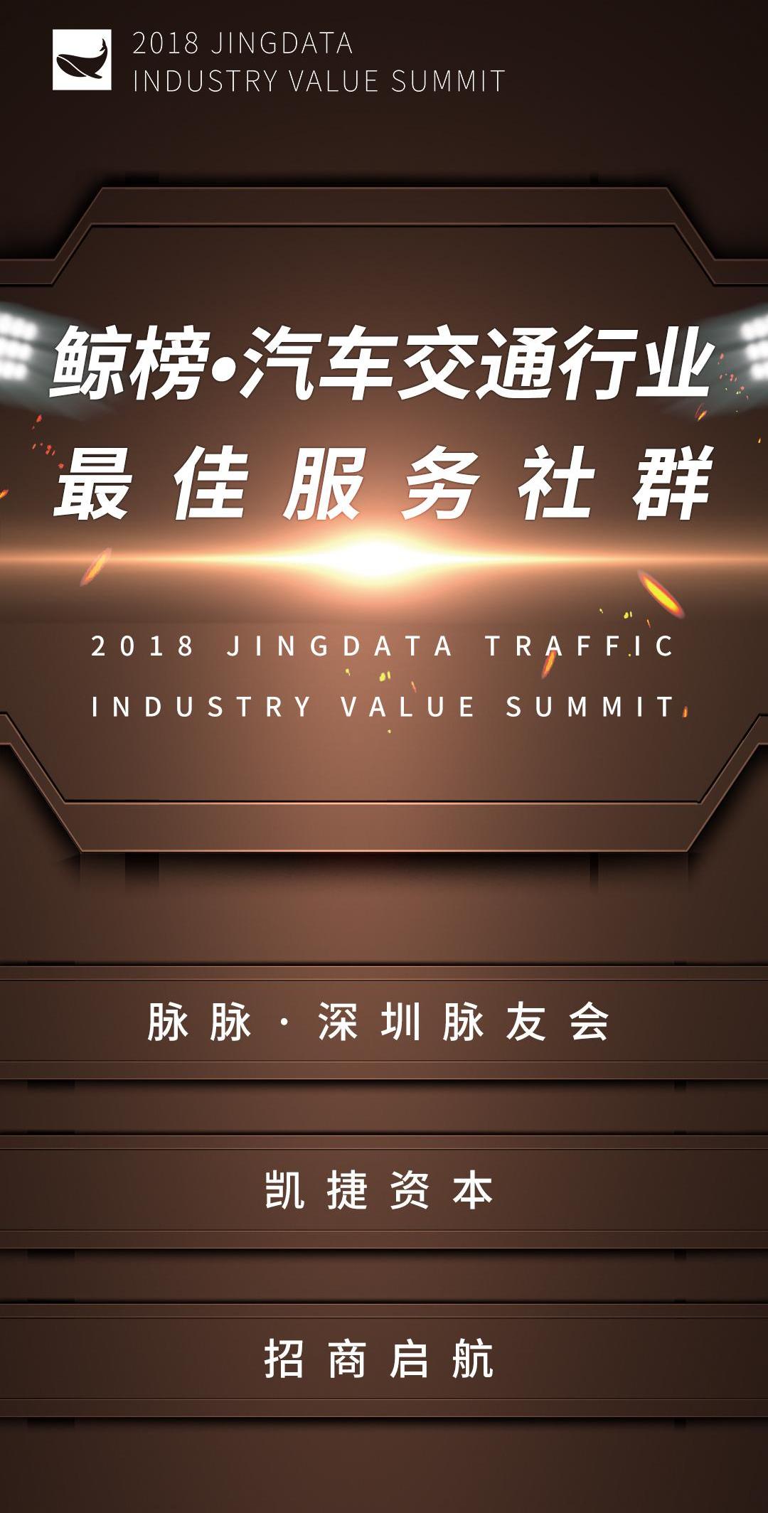 Whale, Aichi, Hechuang, Weilai, Discovered