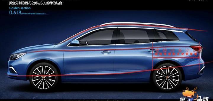 roewe, Beijing, roewe Ei5, zebra, BMW