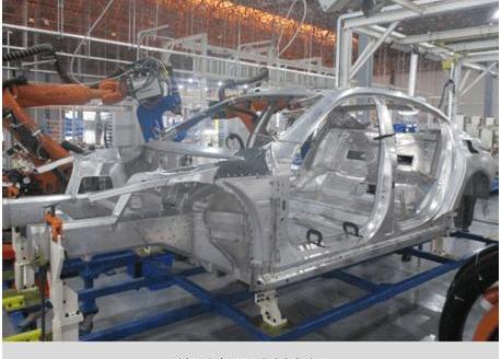 Mercedes-Benz, BMW, Volkswagen, Toyota and Veyron