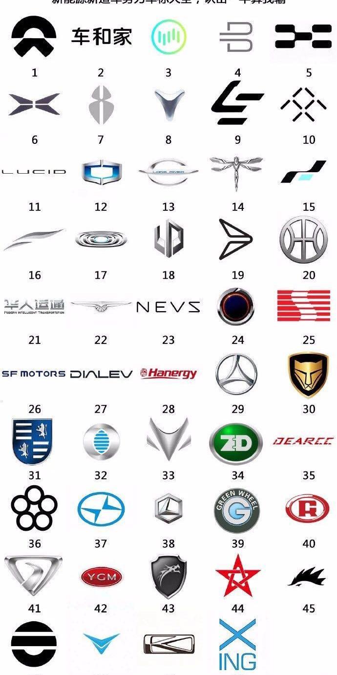 Beijing, Future, Weilai, Dream, Tucki