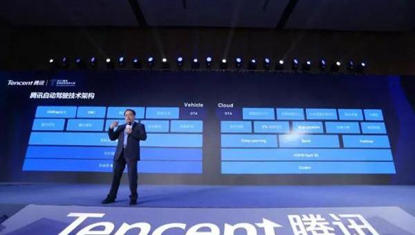 Beijing, Great Wall, Tesla, Weilai and Weimar