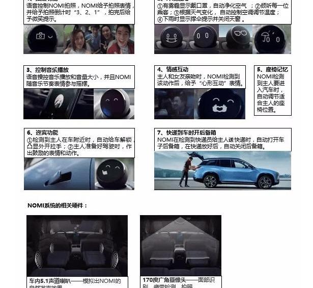 Tucki, Aichi, Beijing, Future, Weilai