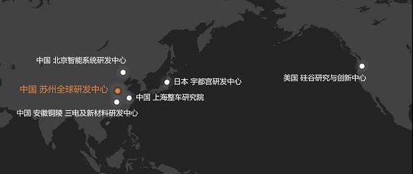 Beijing, Idea, Tesla, Weilai