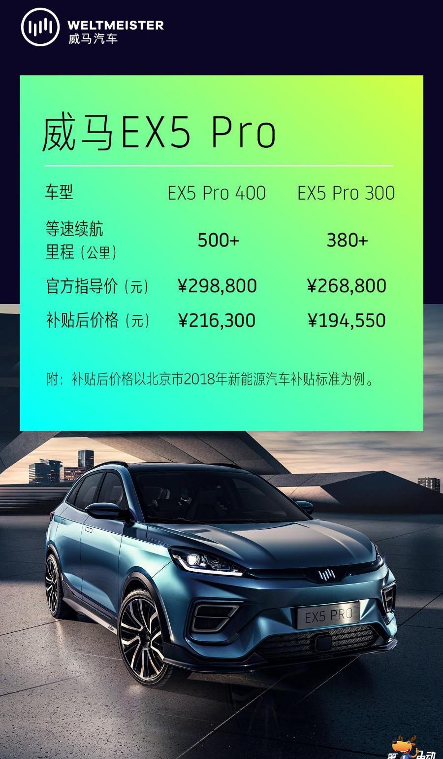 Weimar Automobile, Weimar EX5, Beijing, Hechuang, concept