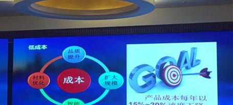 Weilai, Dongfeng, Jiangling, Shenlong Bus, Weilai ES8