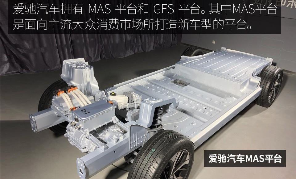 Aichi, Beijing, Volkswagen, Tucki
