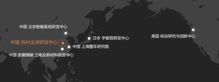 Beijing, Weilai