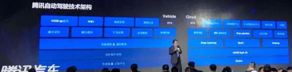 Beijing, Tesla, Weilai, Great Wall, remote