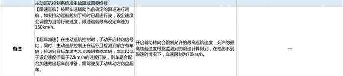 Tesla, Discovery, Model S, Beijing, Jinbei