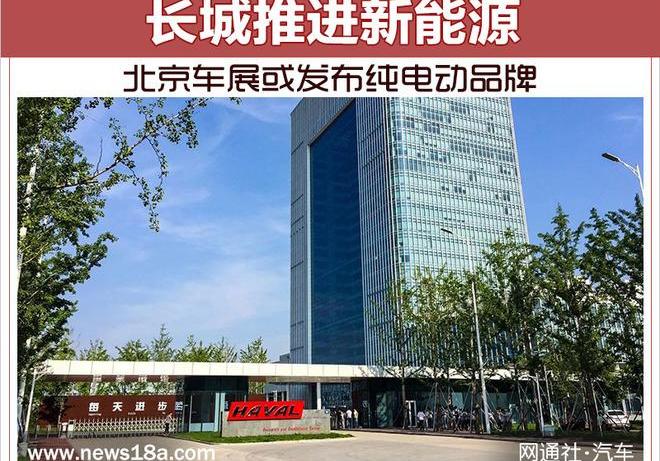 Great Wall, Euler, BMW, Beijing, mini