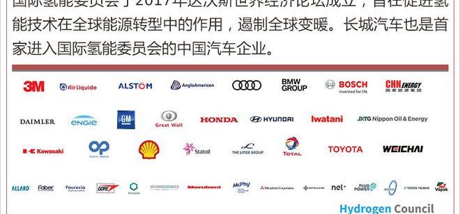Great Wall, Euler, BMW, Beijing, mini