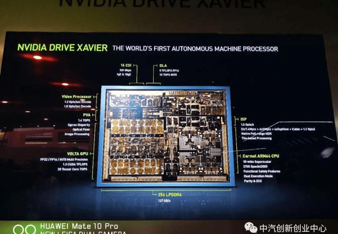 Hyundai, Toyota, sagitar, Discovery, Honda