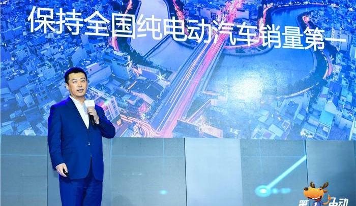 Beijing, DS, Dongfeng