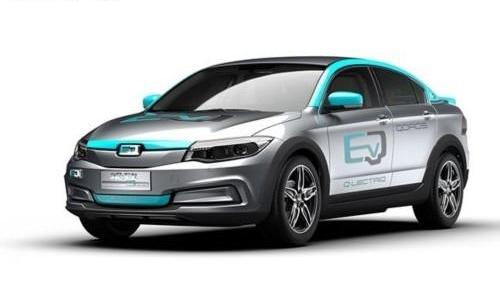 Volvo, BYD, Toyota, Tesla, Ferrari