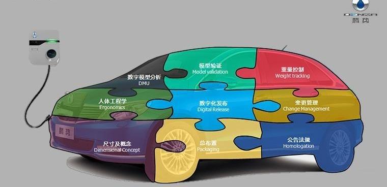 BYD, Tengshi, Discovery, Beijing