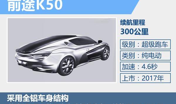 BYD, Han, Weilai, Audi, Audi R8