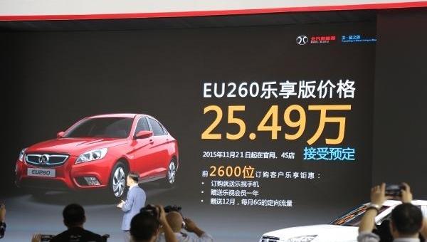BMW, JAC, GAC Chuanqi, Emgrand EV, Emgrand