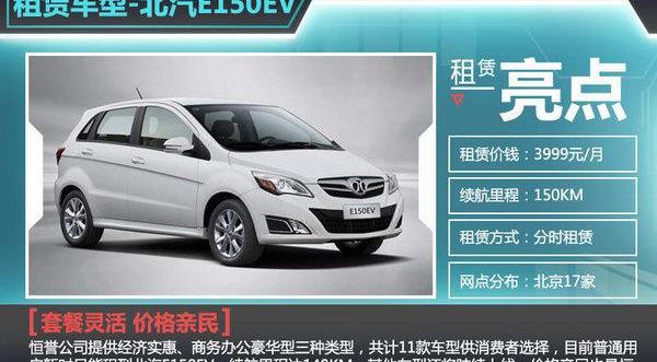 Beijing, BMW, Roewe