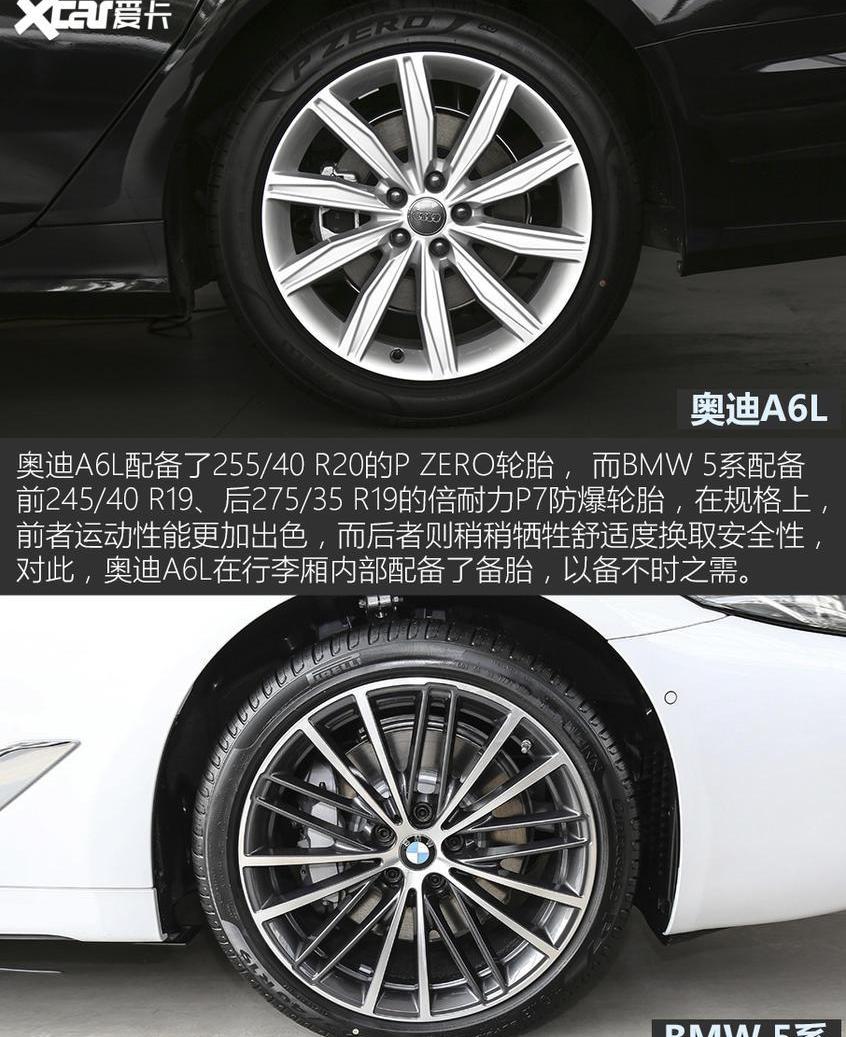 奥迪A6L,奥迪,奥迪A6,北京