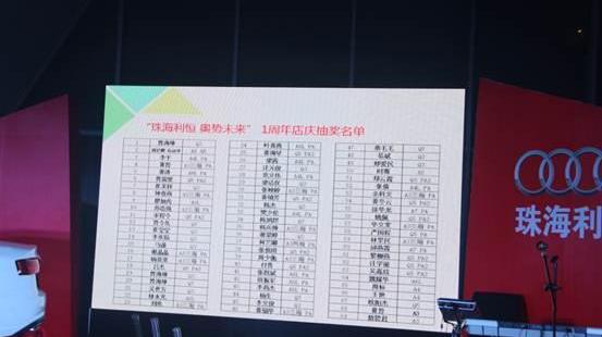 奥迪,奥迪A6L,奥迪A6,理念