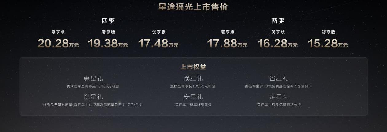 星途,星途瑶光,奇瑞,理念,型格
