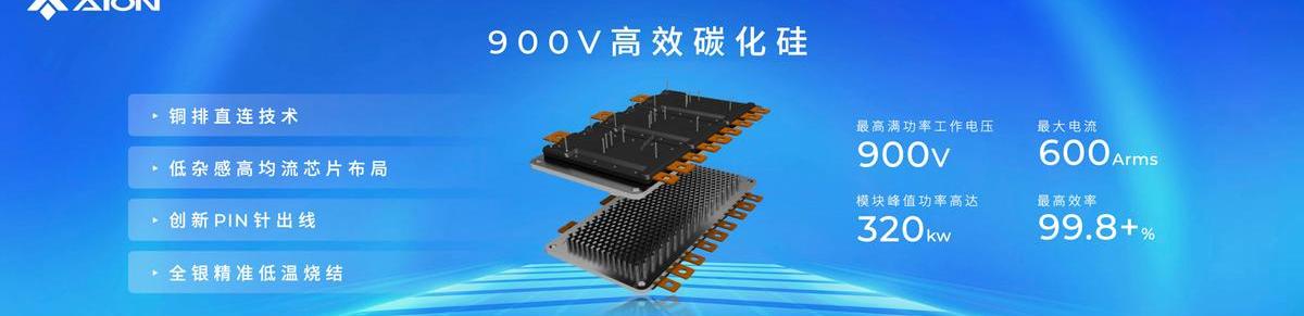 埃安,特斯拉,钢铁侠,保时捷