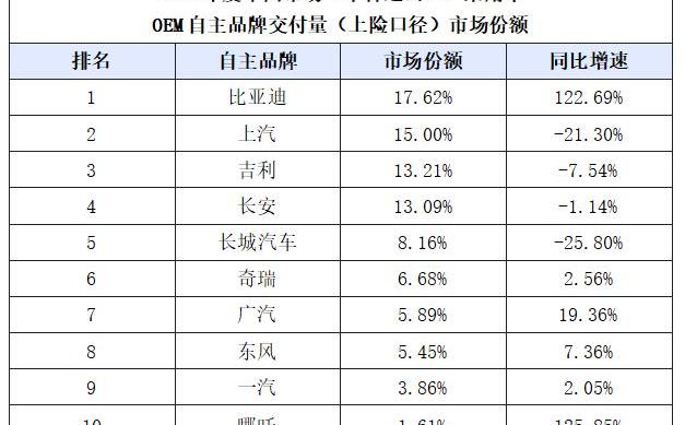 哪吒汽车,哪吒S,哪吒U,哪吒V