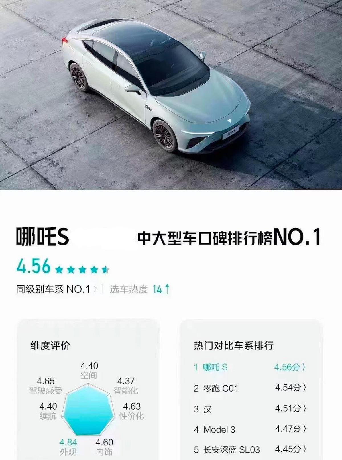 哪吒汽车,哪吒S,哪吒U,哪吒V