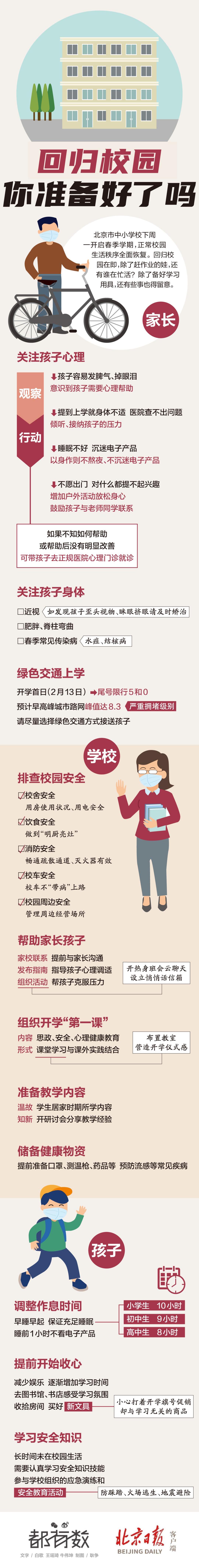 北京,长安,大运,全顺