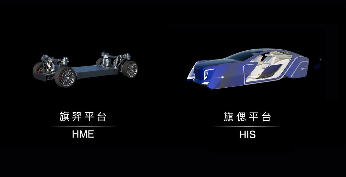 红旗,理念,一汽,羿,汉
