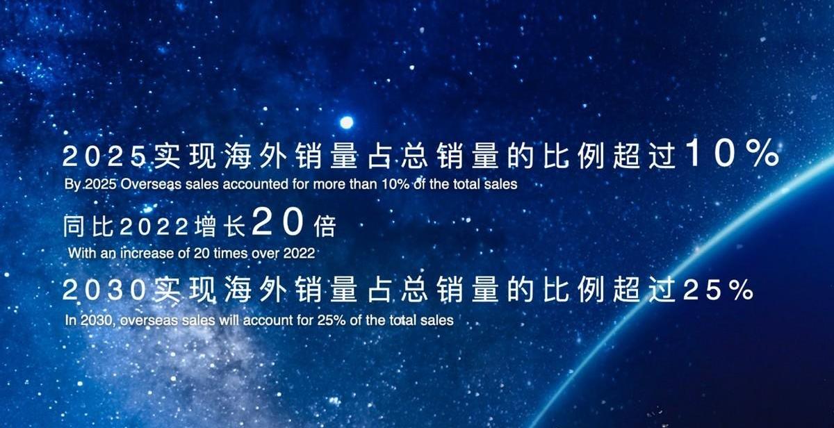 红旗,理念,一汽,羿,汉