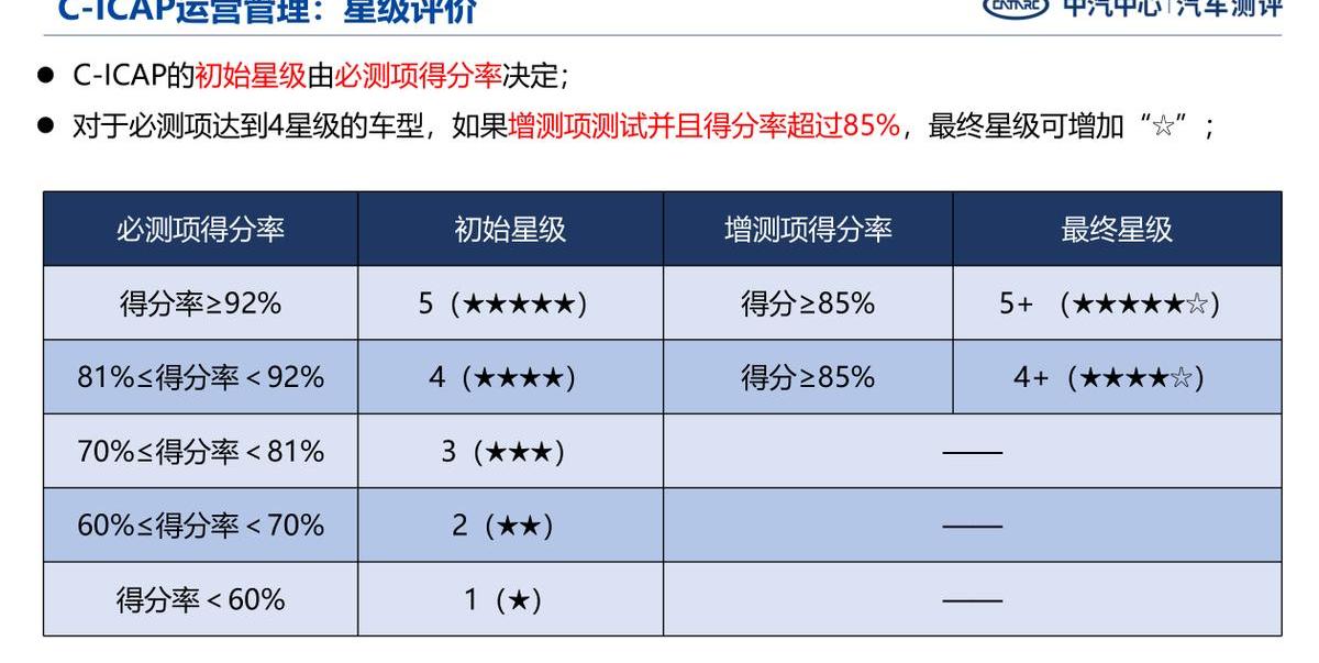 北京
