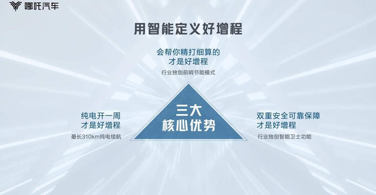 哪吒S,哪吒汽车,大众,卫士,哪吒E