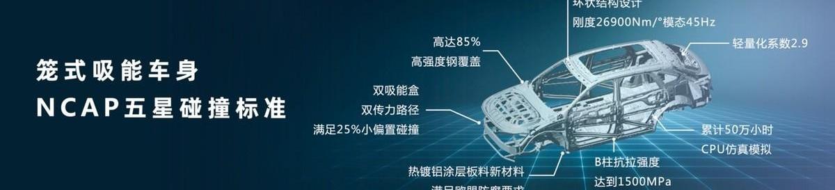 星途,星途瑶光,理念,奇瑞