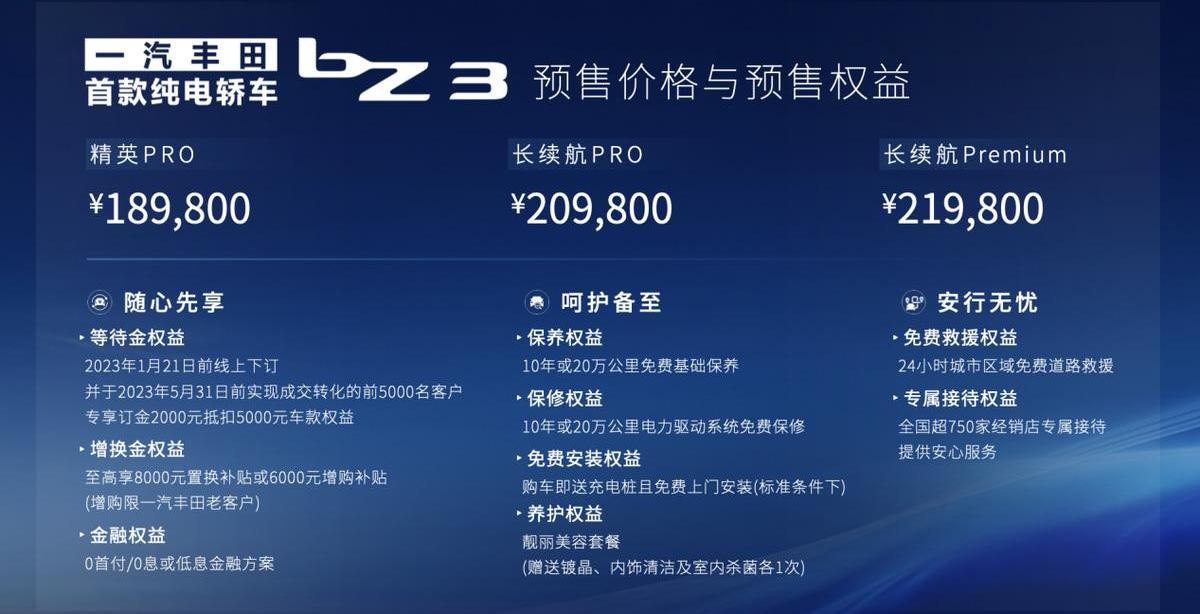 丰田,一汽,皇冠,昂扬,卡罗拉