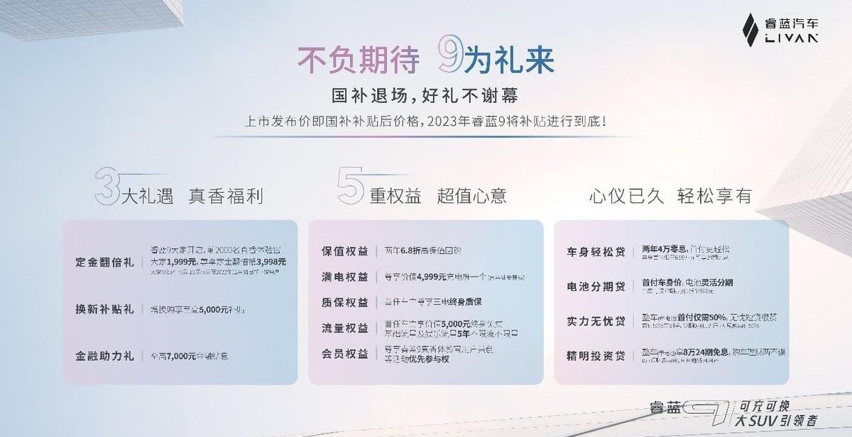 睿蓝9,睿蓝汽车,理念