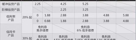奥迪,奥迪A6,奥迪A6L,大众,一汽