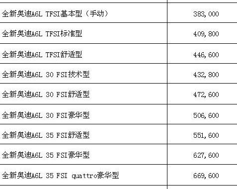奥迪,奥迪A6,奥迪A6L,大众,一汽