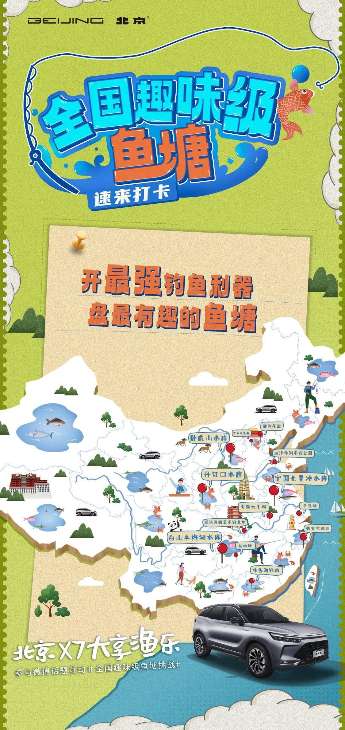 北京,北京X7,北京汽车,理念,鲸