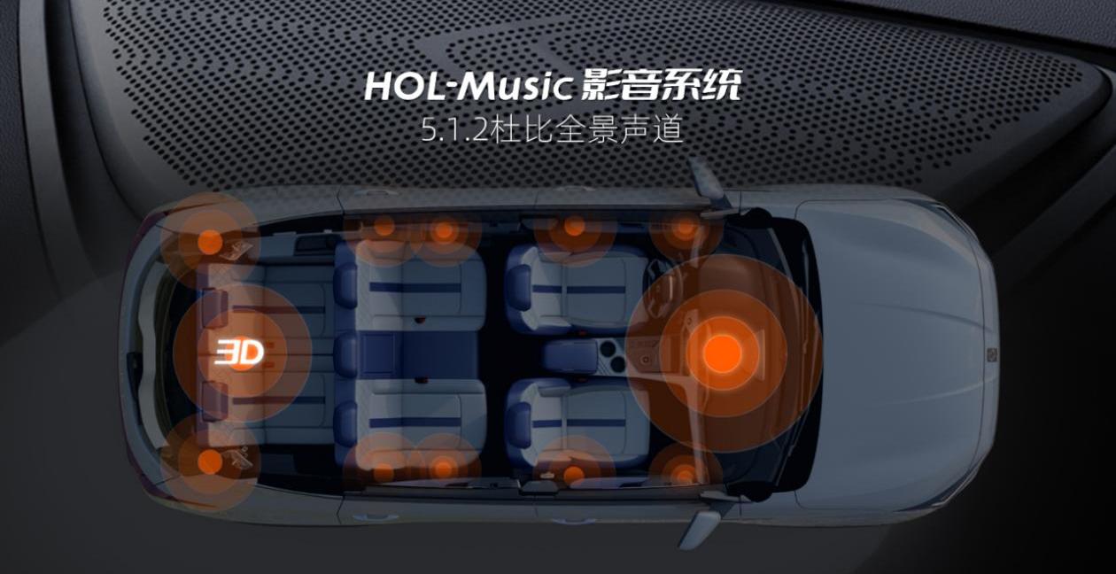 思皓,思皓X8,思皓X8 PLUS,理念