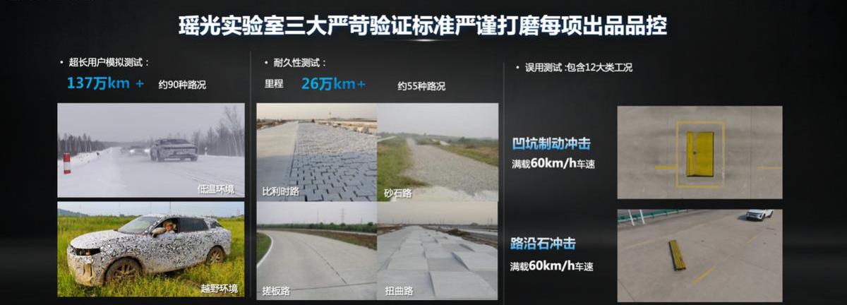星途,星途瑶光,奇瑞,理念,远程
