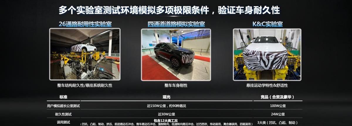 星途,星途瑶光,奇瑞,理念,远程